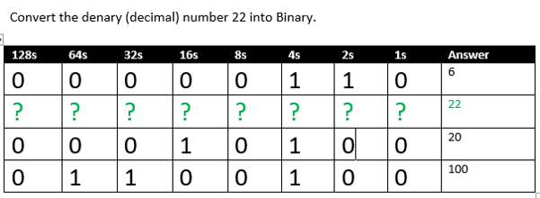 Binary3_00010101.png