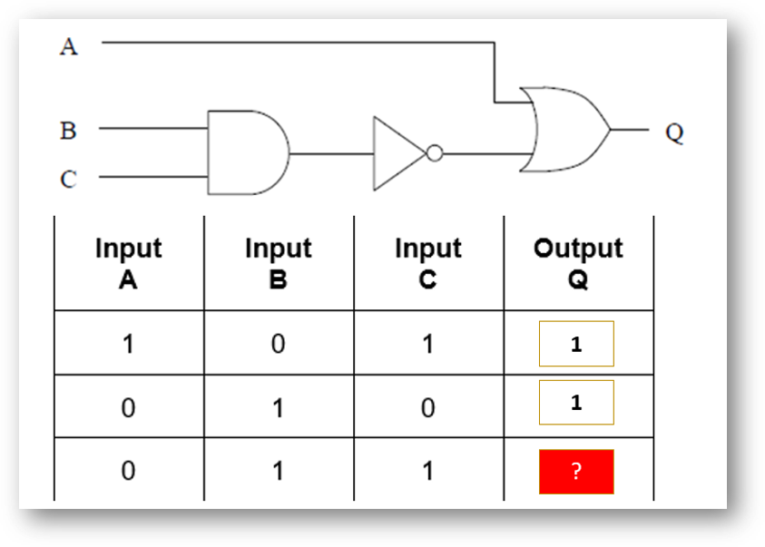 guess_the_output_logic_circuit_truth_table.png