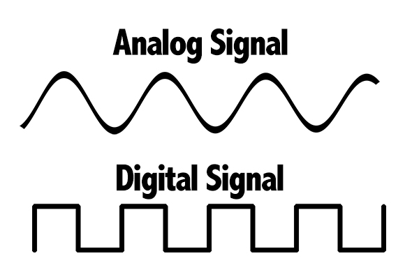 earlyyears_Analog-and-Digital-Signals.jpg