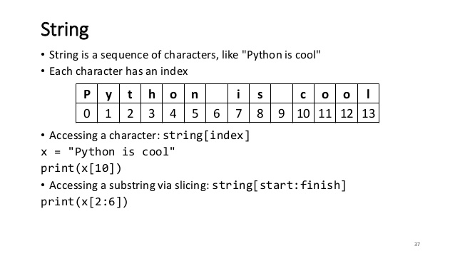 stringmanipulation_python_question_1.jpg