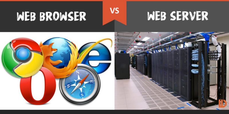 webbrowservswebserver.jpg